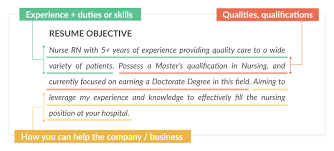Example of good career objective statement as an answer: Resume Objective 30 Best Examples How To Write Your Own