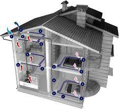 Standard Ventilation Solutions With