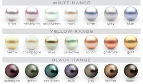 Pearl Color Chart Pearls Loose Pearls Jewelry