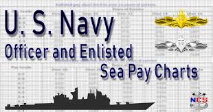 sea pay chart for navy marine corps