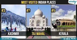 top 10 most visited tourist places in india