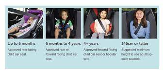 Car Child Seats Booster Seats