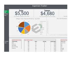 monthly expenses tracker dashboard in excel