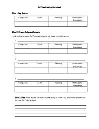 Which goal listed above is most important to you, or will have the greatest impact on your life? Sat Goals Setting Worksheet By Loving Literature And Life Tpt