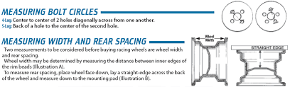 Racing Wheels Stock Car Wheels Bassett Wheels Aero