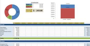 Free Financial Spreadsheet Expense Template Budget For Small