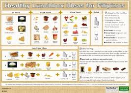 healthy lunchbox ideas for filipinos