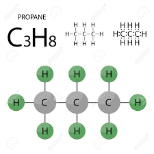 プロパンガス分子。スティックモデル、構造化学式と電子式、インフォグラフィックのイラスト素材・ベクター Image 180706103