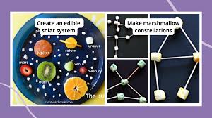 41 galactic solar system projects for kids