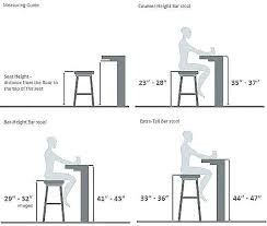 Incredible Stool Height For 36 Countertop Counter Standard