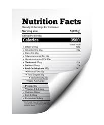 nutrition facts label design with page