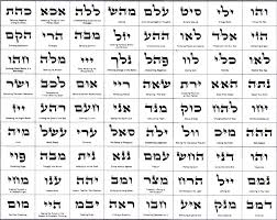 The Mystical 72 Letter Name Of God Under Kabbalah It Is