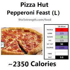 How Many Calories In A Pepperoni Pizza Slice From Pizza Hut