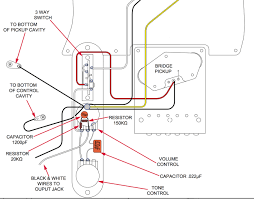 Fender stratocaster squier guitar wiring diagrams cd. How A Treble Bleed Circuit Can Affect Your Tone