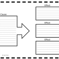 Blank Cause And Effect Graphic Organizer Printable Menu