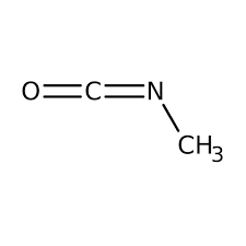 methyl isocyanate spex certiprep
