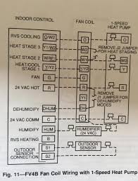 Oct 25, 2014 · back in the olden days, thermostats were simple on/off devices that didn't need their own continuous power supply. Carrier To Honeywell Thermostat Wiring Doityourself Com Community Forums