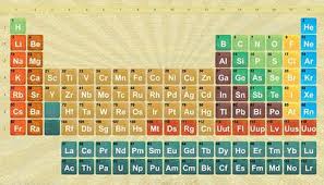 When Will We Reach The End Of The Periodic Table Science