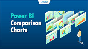 power bi comparison charts shiksha