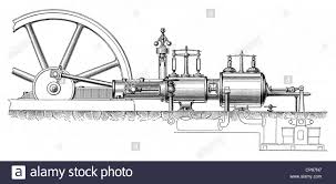 Steam Engine According To Woolfs System With Collmann Steering By