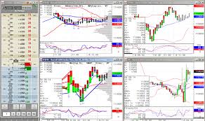 High Frequency Traders And You Cqg News