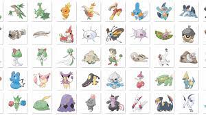 Pokémon GO Update: List Of All 50 New Gen 3 Pokémon, Plus Weather System
