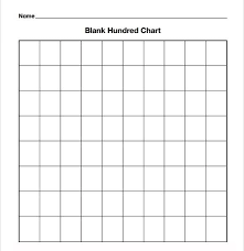 Empty Table Chart Corner Of Chart And Menu Regarding Empty