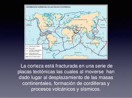 Libro de geografia 1 de secundaria fortaleza academica conaliteg. Placas Tectonicas Geografia 1Âº Secundaria
