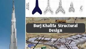 burj khalifa structural design and