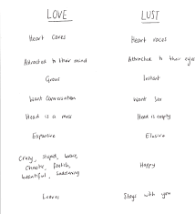 love vs lust essay custom paper example yvtermpaperiakt love vs lust essay