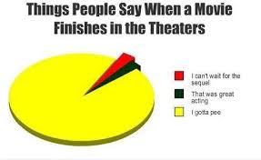 Funny Graphjam Pie Chart Movies Things People Say When A