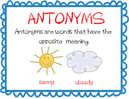 Antonym Anchor Chart Worksheets Problem Solving Synonyms