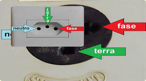 Resultado de imagem para tomada com terra