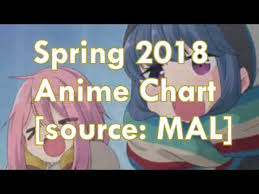 Spring Season Anime Chart 2018 Sad Seasonal Anime Dissections
