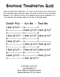 Saxophone Transposition Guide