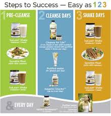 isagenix 30 day cleanse weight loss