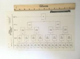 Vintage Lds Family Tree Photo Chart 1950s Genealogy Sheet