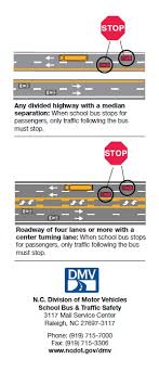 North Carolina School Bus Stop Law