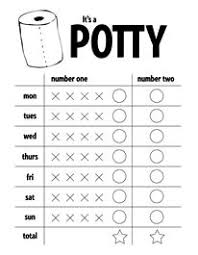 Free Potty Chart Printable Gets A Sticker Each Time Child Goes