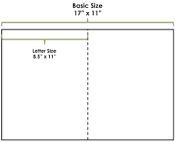 how to choose the right paper size