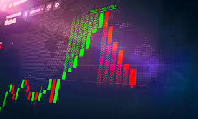 Candlestick Chart How To Make Money Using Candlesticks