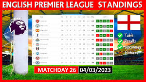 premier league table standings today