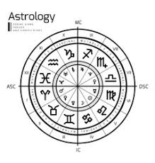 Astrology Chart Vector Images Over 540