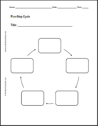 Free Printable Blank Circular Flow Charts Pdf Files Flow