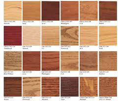 Wood Furniture Colors Chart Hardwood Floor Stain Color Chart