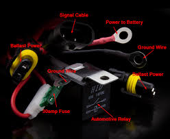 hid relay harnesses explained better