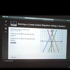 Solving A Linear Equation