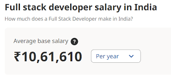 full stack developer salary india 2024
