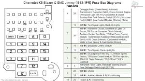 Right click on the diagram/key/fuse box you want to download. 1989 S10 Blazer Fuse Box 97 F150 Radio Wiring Diagram Begeboy Wiring Diagram Source