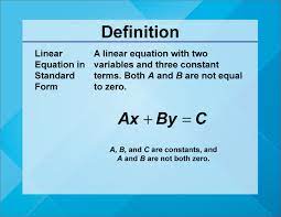 Definition Linear Function Concepts